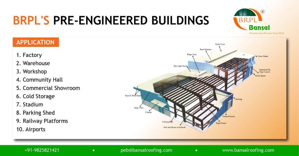 Pre Engineered Buildings - Know More About PEBs Structure