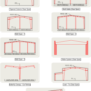 Understanding Pre Engineered Buildings (PEBs): A Comprehensive Guide