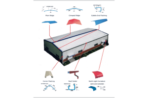 Roofing Accessories
